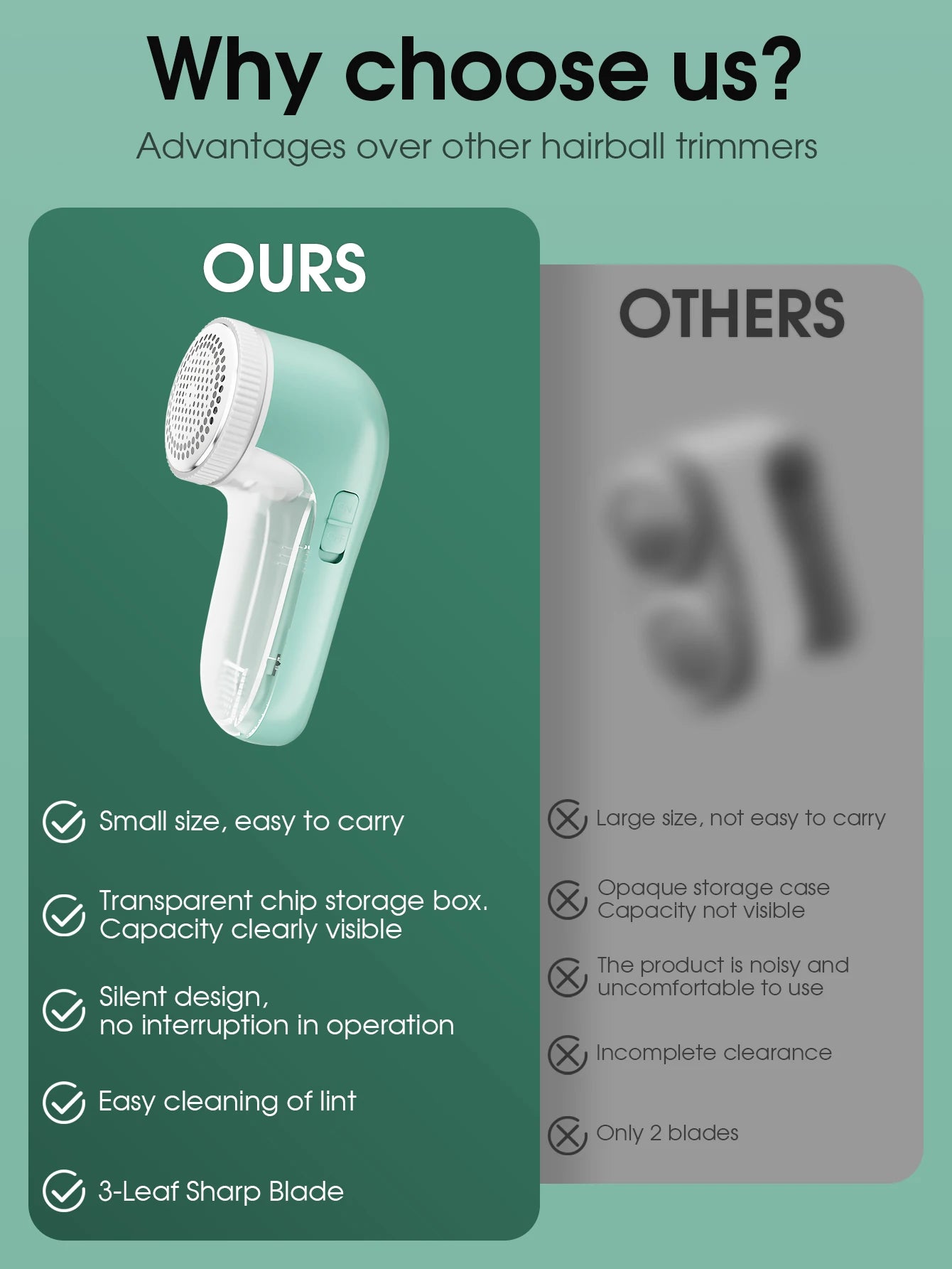 Épilateur électrique à peluches pour vêtements, anti-bouloches, rasoir anti-bouloches pour pull, coupe-bouloches portable rechargeable et détachable, pour le nettoyage.